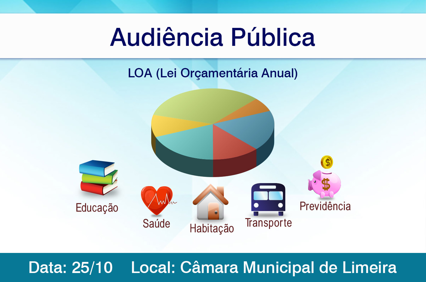 Câmara realiza audiências públicas sobre Lei Orçamentária Anual