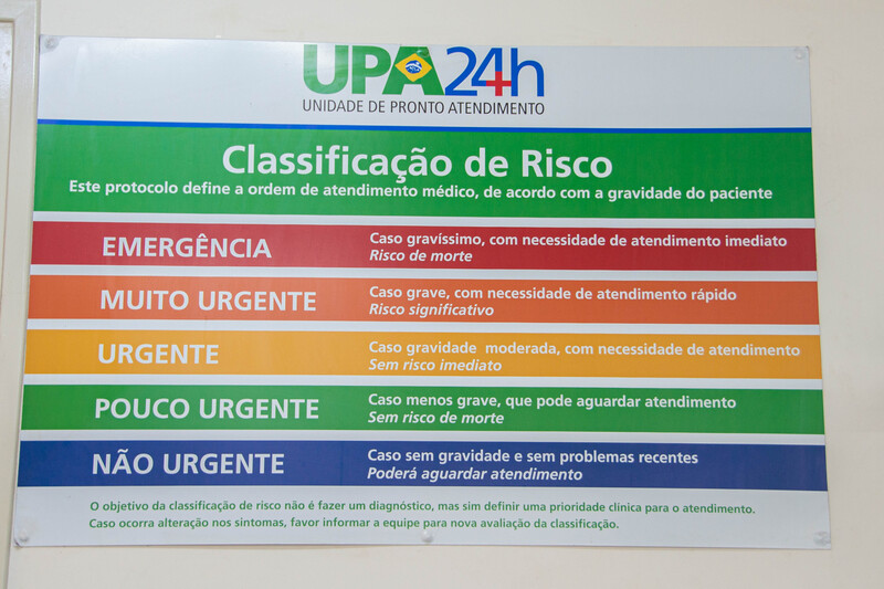 Triagem de atendimento segue classificação de risco