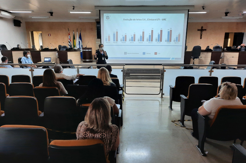 Número de internações na URC chegou a 2.802, segundo diretora de Urgência e Emergência
